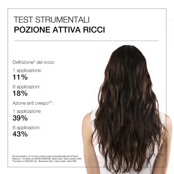 Diego dalla Palma Orgoglioriccio Pozione attiva ricci 30 ml - immagine 2